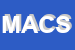 Logo di MAGINI AGNESE e C SAS