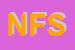 Logo di NEW FUTURA SNC