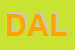 Logo di DALUEMA SNC