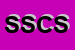 Logo di SC DI SAMPIERI e C SNC