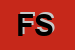 Logo di FNC SRL