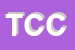 Logo di TIPOGRAFIA CARTOLERIA CONTI