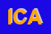 Logo di ICALP (SRL)