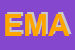 Logo di EMA