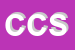 Logo di CLASSIC COLLECTION SRL