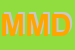 Logo di MD DI MESCE DOMENICO