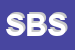 Logo di SERVIZIO BLU SRL