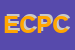 Logo di ELETTROSERVICE DI CUCINI PAOLO e C SNC
