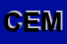 Logo di CEM