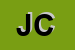 Logo di JUNIOR e CO