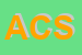 Logo di ASSO CUCINE SRL