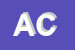 Logo di AURORA CUCINE