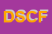 Logo di DISCO SHOP DI CONFORTI FERRARO LIVI TRAVAGLI e C