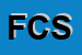 Logo di FIDOLINDO E CO SDF