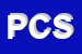 Logo di PASTICCERIA CECCHERINI SNC