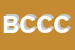 Logo di BANCA DI CREDITO COOPERATIVO DI CAMBIANO