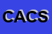 Logo di CURINI ASSINVEST DI CURINI SIMONE e C SAS