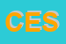 Logo di CESES