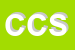 Logo di CTP CHEM SRL