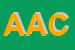 Logo di AZIENDA AGRARIA COSTA
