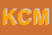 Logo di KING CAREGA MCRISTINA