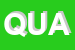 Logo di QUABO
