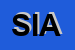 Logo di SIAM'S