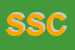 Logo di SANGICOOP SOC COOP