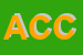 Logo di ASSOCIAZIONE COMMERCIANTI - CONFCOMMERCIO