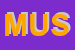 Logo di MUSIO