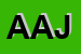 Logo di AZIENDA AGRICOLE JJMR