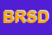 Logo di BIONDI ROSSELLA STUDIO D-ARTE