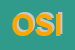 Logo di OSIM