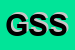 Logo di GSM SERVICE SRL