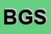 Logo di BENOCCI DI G e S