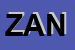 Logo di ZANELLI