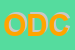 Logo di OSTERIA DEL CORO