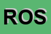 Logo di ROSSI