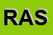 Logo di RASAM