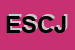 Logo di EURASIA STORE DI CHEN JUNRUI e C SNC