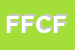 Logo di FOGLIA DI FICO DI CARLETTI FRANCESCA