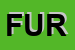 Logo di FURLA