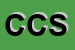 Logo di COVEA e C SAS