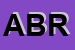 Logo di ABRACADABRA