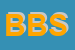 Logo di BB e B SRL