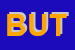 Logo di BUTI