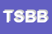 Logo di TELENET SNC DI BRANDINI e BURRONI