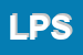 Logo di LANDSCAPE PROPERTIES SRL