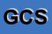 Logo di GNT CONTABILITA SRL