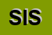 Logo di SISTEMI ICT SRL